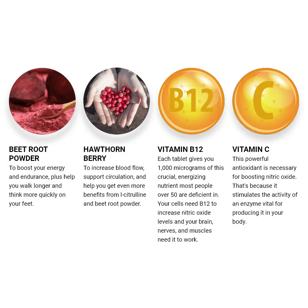 CircO2 Nitric Oxide Lozenger Supplement