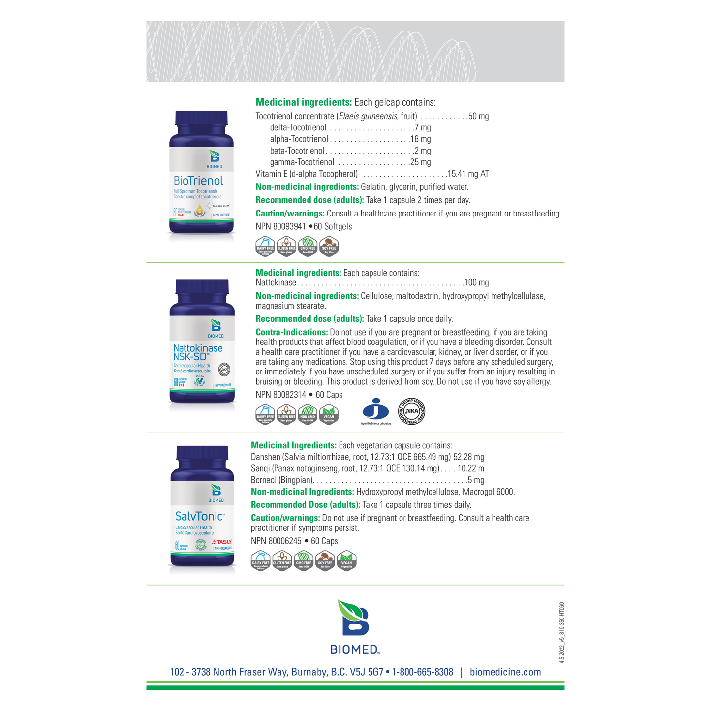 Concussion Support Bundle