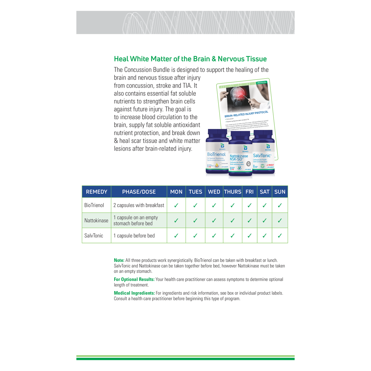 Concussion Support Bundle