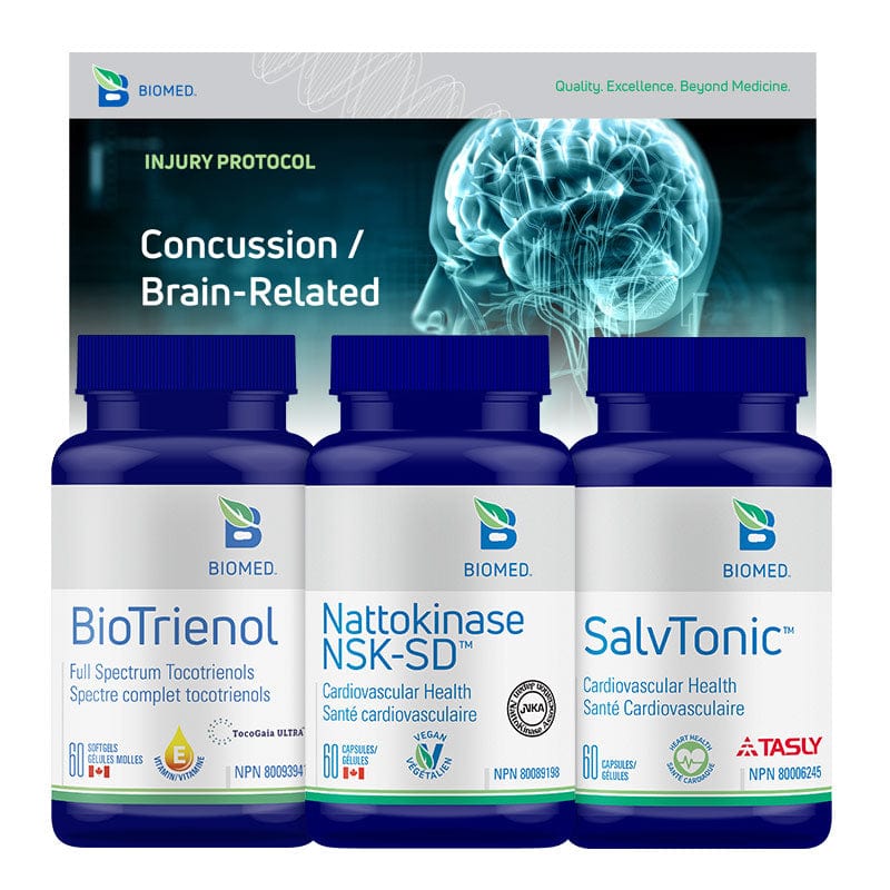 Concussion Support Bundle