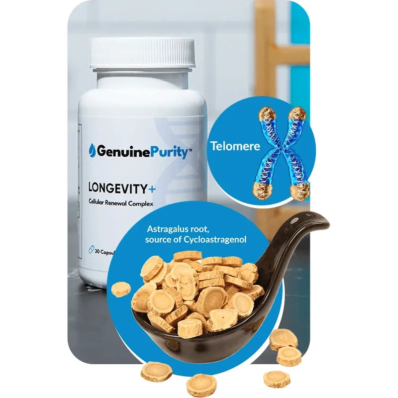 Geniune Purity Longevity Plus ~ 5 Lifespan-Extending Nutrients