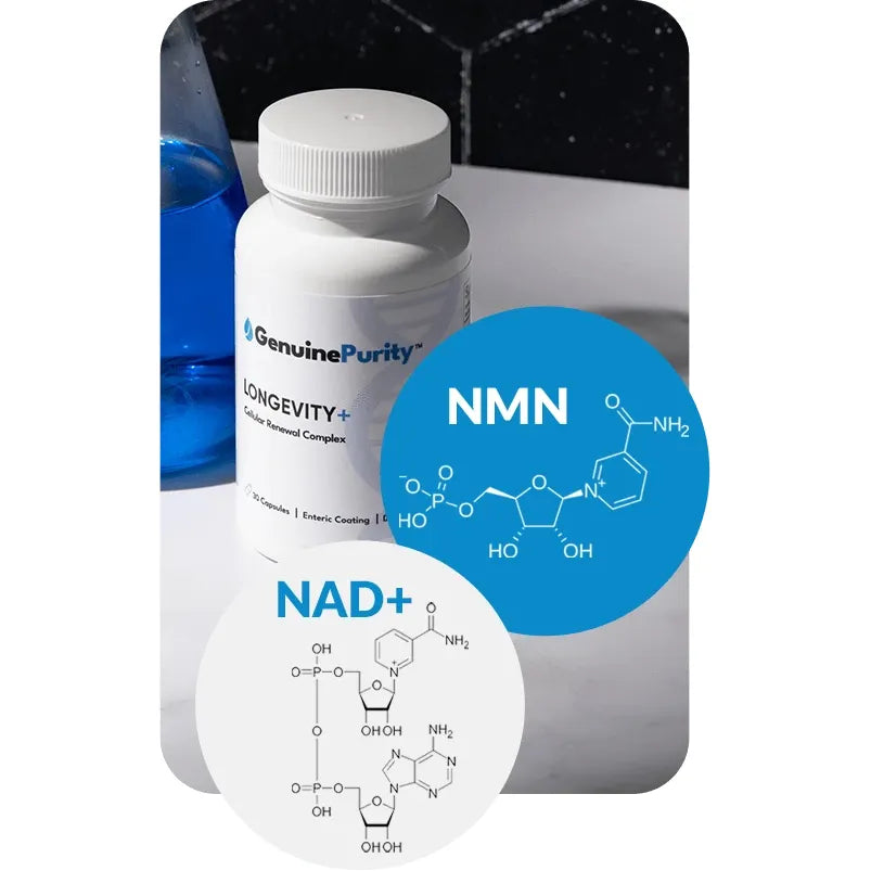Geniune Purity Longevity Plus ~ 5 Lifespan-Extending Nutrients