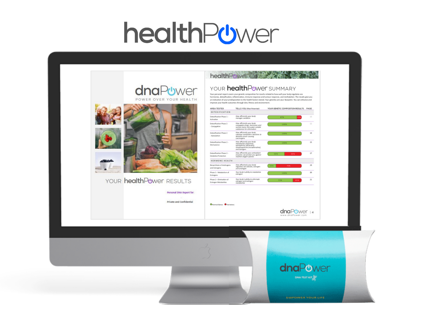 DNA Power Health 4 in 1 Test