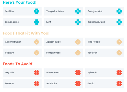Enbiosis Ai Microbiome Analysis and Personalized Diet for IBS Relief