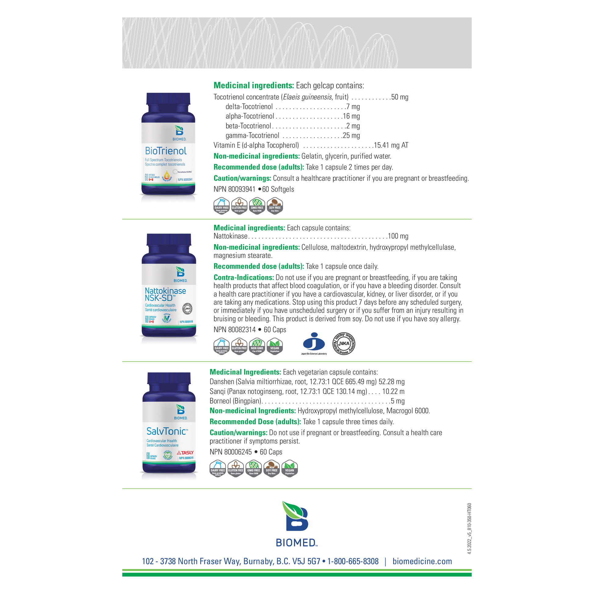 Concussion Support Bundle