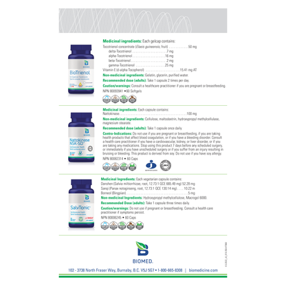 Concussion Support Bundle